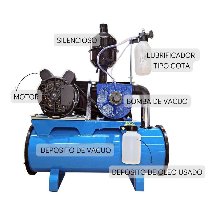 Ordenhadeira Prime Balde ao Pé BV 450 litros - Motor 2 cv
