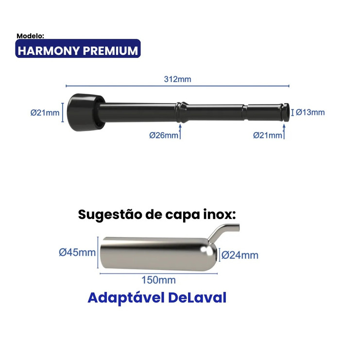 Teteira Insuflador Rodeg Milenium Inabor Ultra  BC 4 Unid